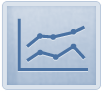 Visualisierung und Verteilung